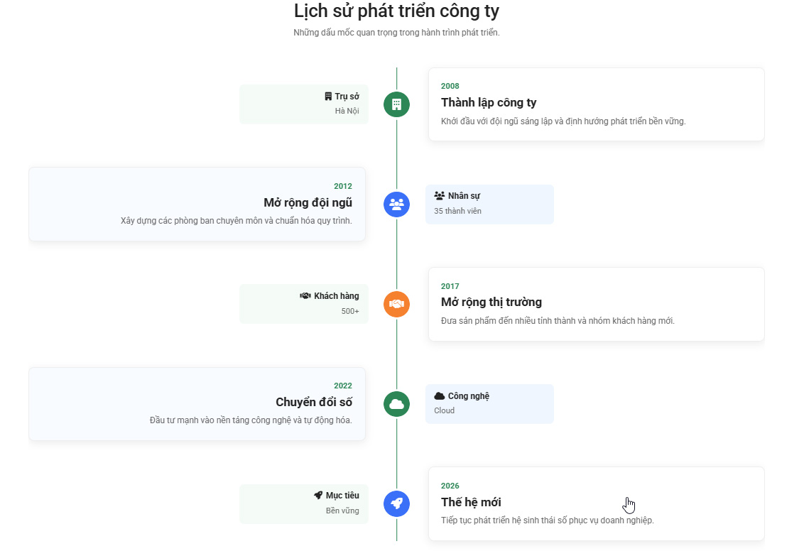 Mẫu template Tapato module timeline 1
